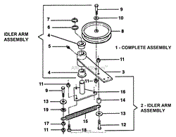 Spring-Loaded Idler Group