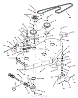 Deck, Idlers, Rollers (Part 1)