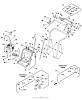 Handles &amp; Controls Group