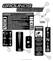 Decal Group (Part 1)