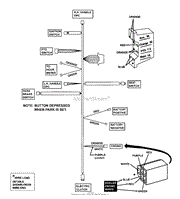 WIRING HARNESS (Kohler Engines)