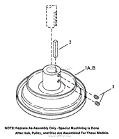 Drive Disc Assembly