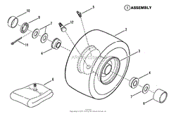 Wheels - Front