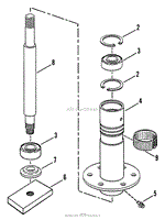 Spindle