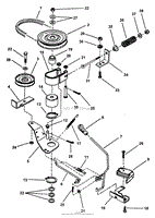 Belts, Brakes, Interlock