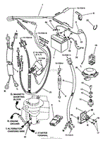 Electrical Systems (For Electric Start)