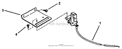 Throttle Control