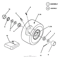 Wheels-Front