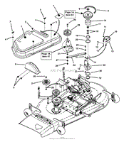 Deck Cover, Belts, Blade Brake