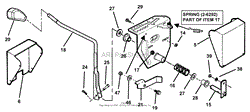 Main Case (Part 2)