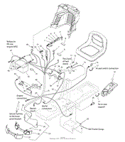 Electrical Group