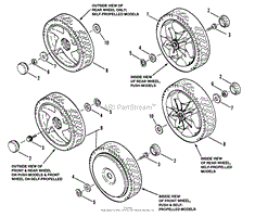 Front &amp; Rear Wheels