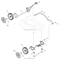 Wheels Group