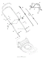 Handle Group