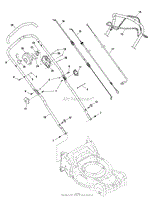 Handle Group