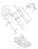 Handle Group