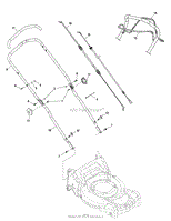 Handle Group