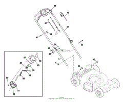 Handle Group