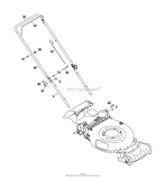 Handle Group