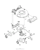 Wheels Group