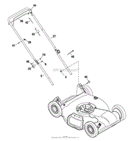 Handle Group