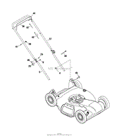 Handle Group