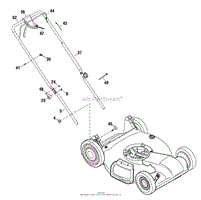 Handle Group