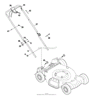 Handle Group