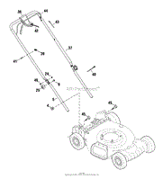 Handle Group