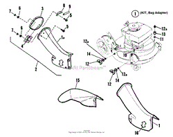 Side Chute, Adapter