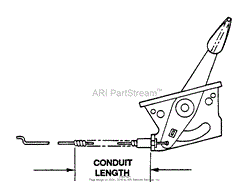 Throttle Controls (92 Models Series 9)