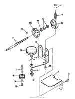 Drive System, Single Speed (Part II)