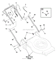 Handles &amp; Controls Group