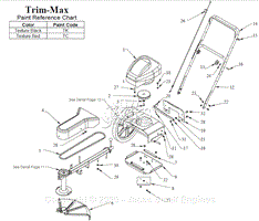 Trim-Max Assembly