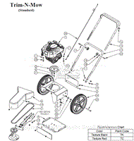 Trim-N-Mow Assembly