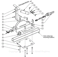 Console Assembly