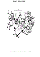 Assembly 7 - Oil Pump