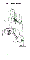 Assembly 3 - Recoil Starter