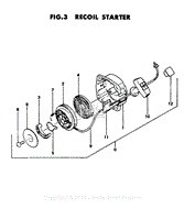 Assembly 3 - Recoil Starter