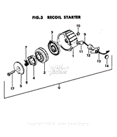 Assembly 3 - Recoil Starter