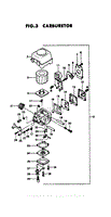 Assembly 3 - Carburetor