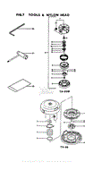 Assembly 7 - Tools &amp; Nylon Head