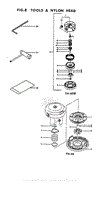 Assembly 8 - Tools &amp; Nylon Head