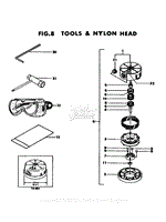 Assembly 8 - Tools &amp; Nylon Head