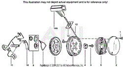 Recoil Starter