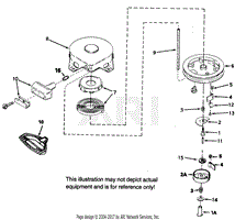 Recoil Starter