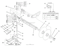 ROTOR ASSEMBLY