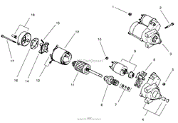 GROUP 7-STARTING SYSTEM