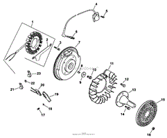 GROUP 5-IGNITION/ELECTRICAL (CH20S 64637 KOHLER)