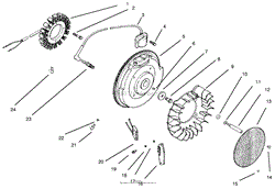 IGNITION AND CHARGING SYSTEM